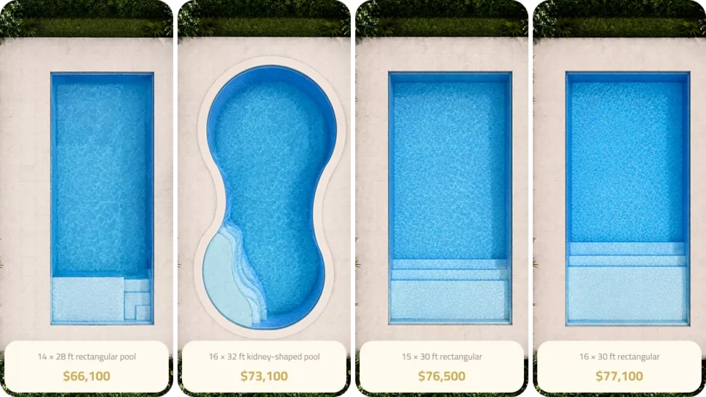 Four pool shapes compared side by side with pricing tiers